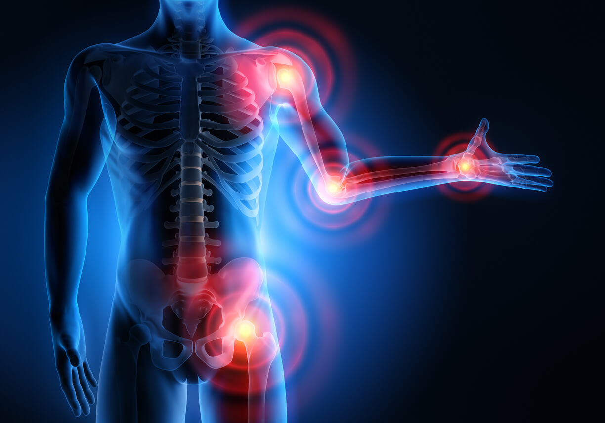 Chronic Inﬂammation